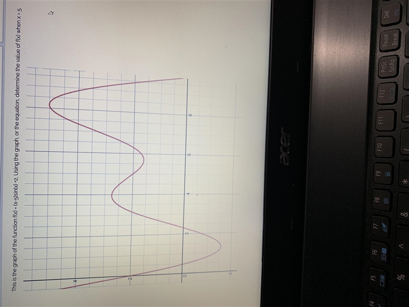 This is the graph of the function f(x) = (x-5)sin(x) +2, Using the graph, or the equation-example-1