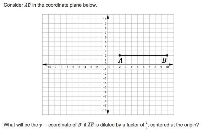 Pleaseee help me....what will the y-coordinate of b' if ab is dilated by a factor-example-1