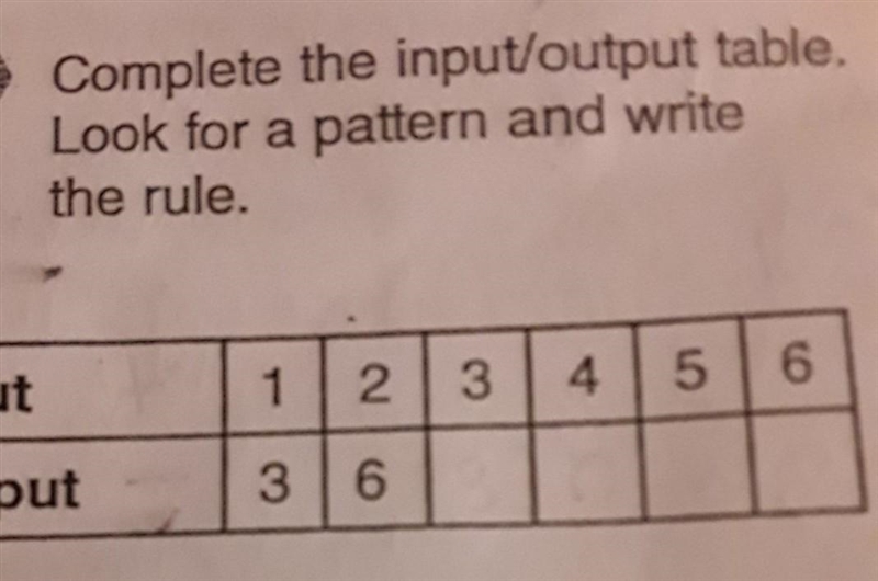 Please I really need help on this! ​-example-1