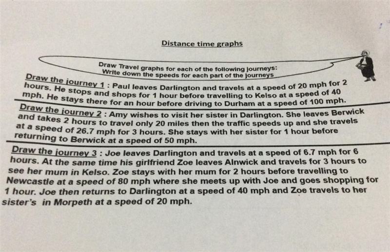 PLZ PLZ PLZ CAN SOMEONE HELP WITH MATHS DISTANCE TIME GRAPHS!!!-example-1