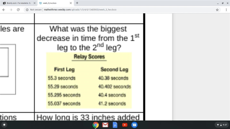 What was the biggest decrease in time from the 1st leg to the 2nd leg??-example-1