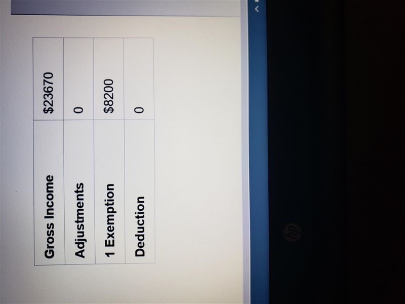 Find the AGI and taxable income: A) $23670 and $8200 B) $31870 and $23,670 C) $23670 and-example-1