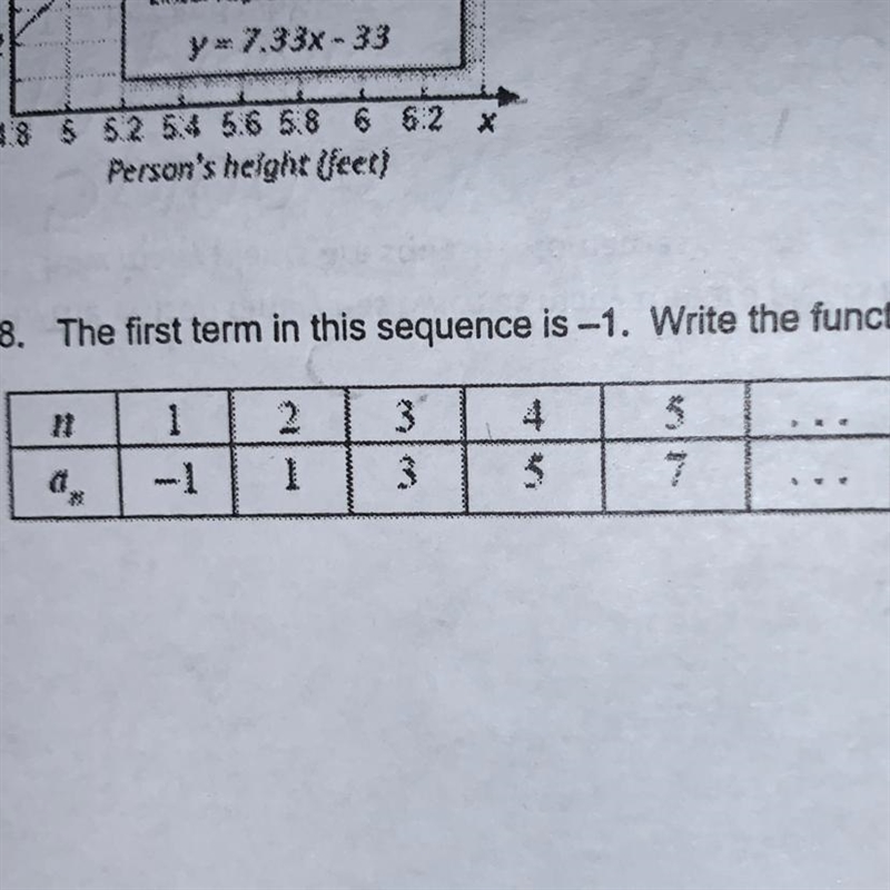 The first term in this sequence is -1. Write the function that represents the sequence-example-1