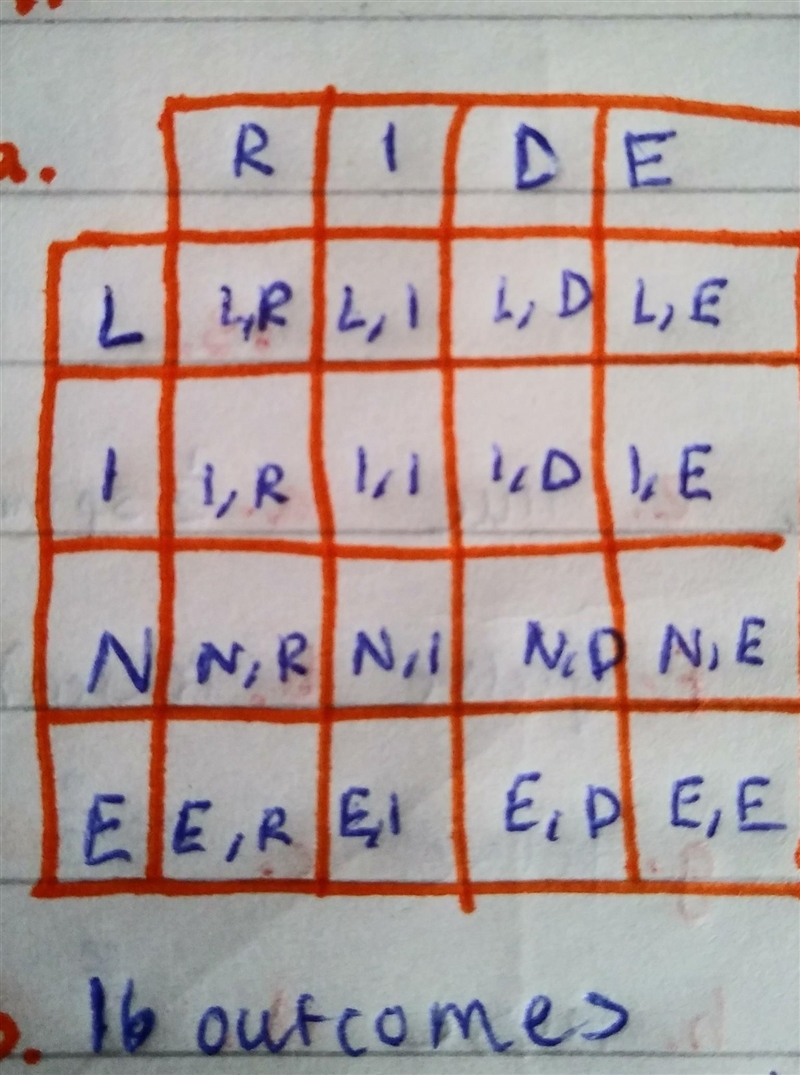 a letter is chosen from the word line and another is chosen from the word ride find-example-1