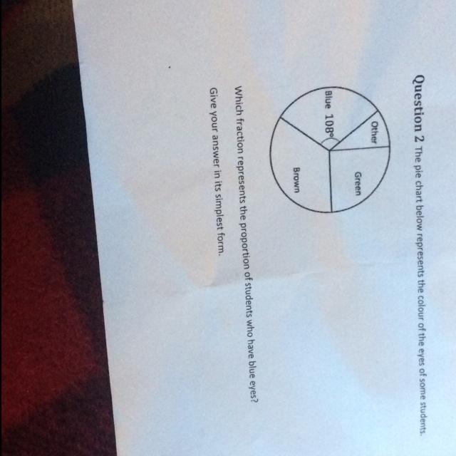 Question 2 The pie chart below represents the colour of the eyes of some students-example-1