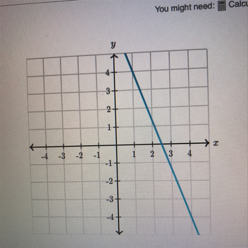 What is the slope of the line-example-1