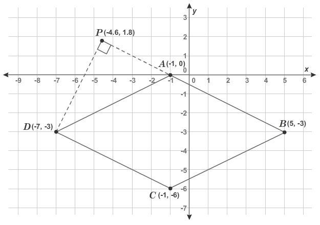 What is the area of rhombus ABCD ? Enter your answer in the box. Do not round at any-example-1