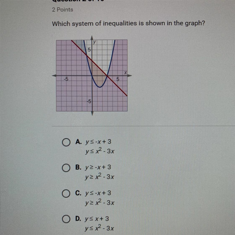 Which system of inequalities is show in the graph-example-1