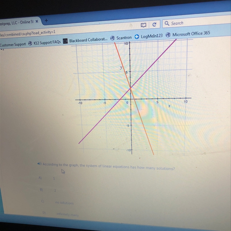 According to the graph the system of linear equations has how many solutions-example-1