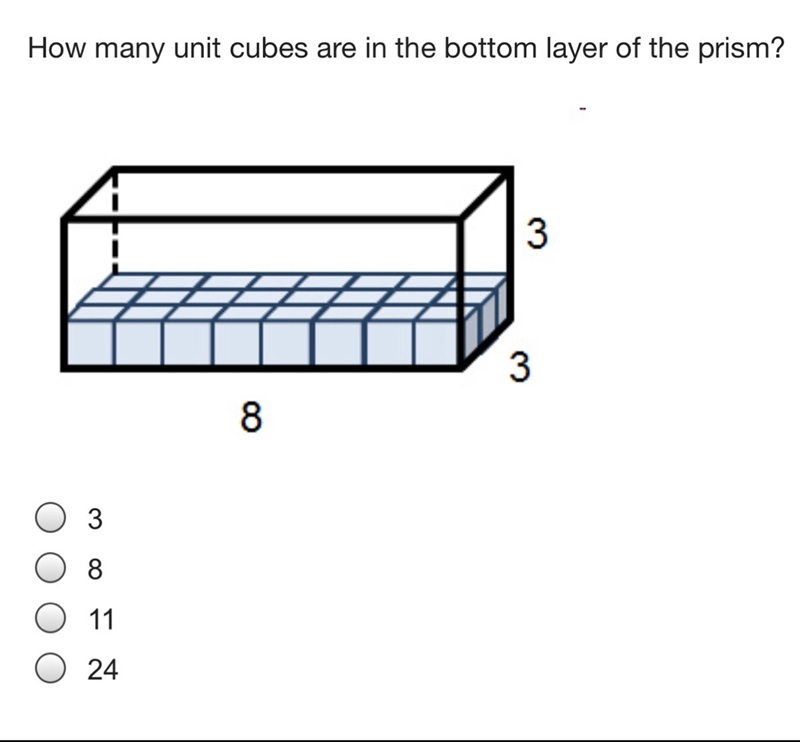 How many unit cubes are in the bottom layer of this prism?-example-1