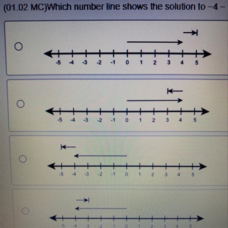 Which number line shows the solution to -4 -(-1)?-example-1