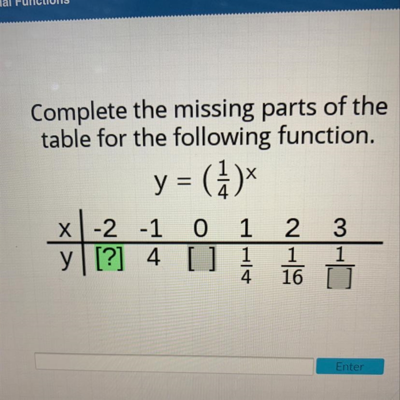 Complete the missing parts of the table for the following function-example-1