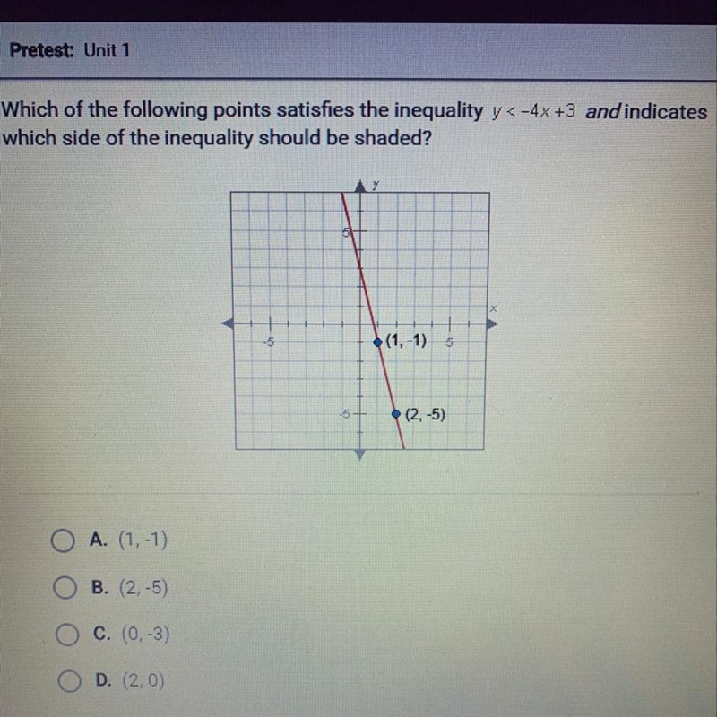 Which of the following points satisfies the inequality-example-1