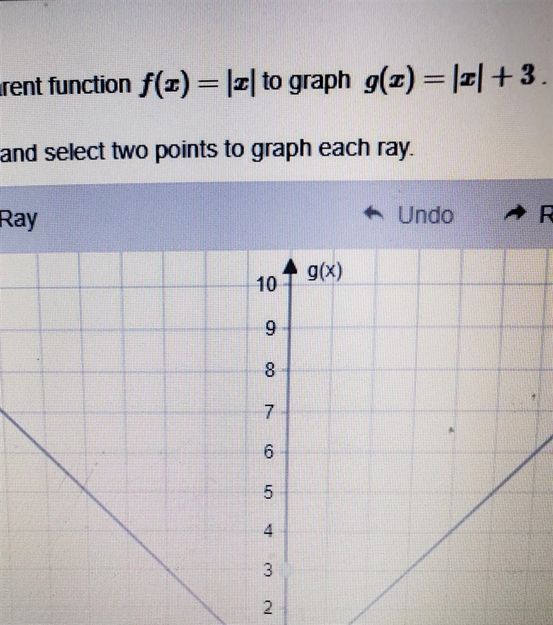 Use the given parent function f(x) = [x] to graph g(x) = [x]+3​-example-1