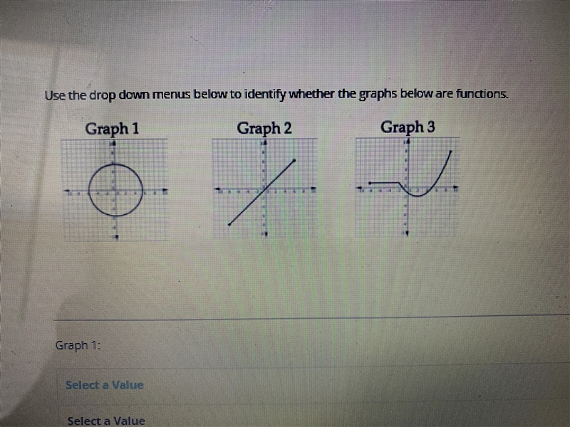 For each one tell me if the graph is a function-example-1