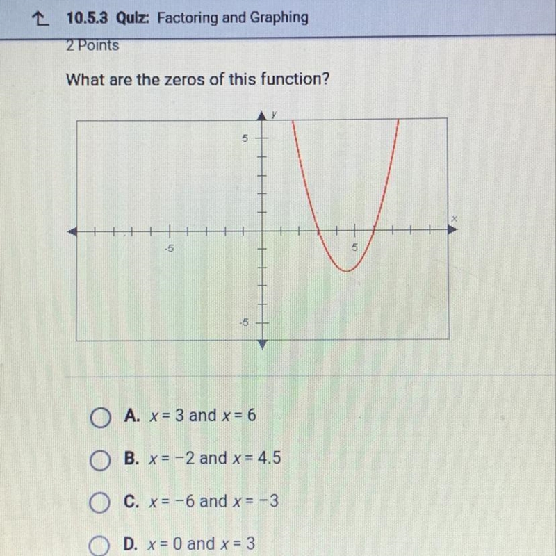 What are the zeros of this function?-example-1