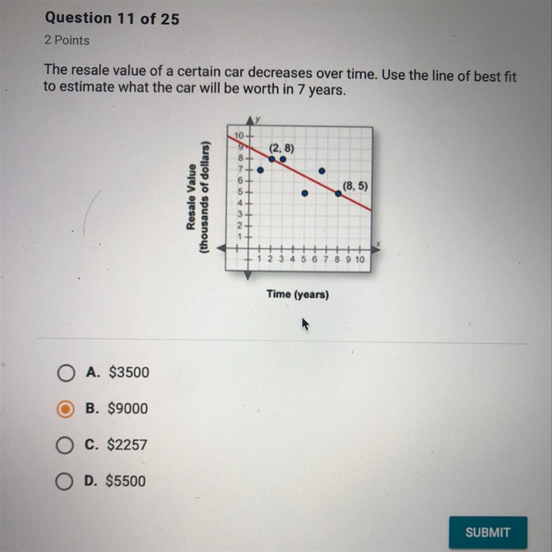 Data and Mathematical Modeling... anybody happen to know this?-example-1