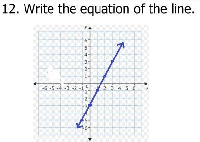 Write the equation of the line-example-1