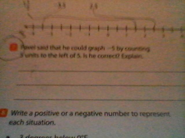 HELP!!! Pavel said that he could graph -5 by counting 5 units to the left of 5. Is-example-1