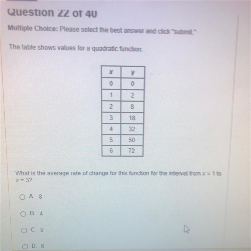 The table shows values for a quadratic function what is the average rate of change-example-1