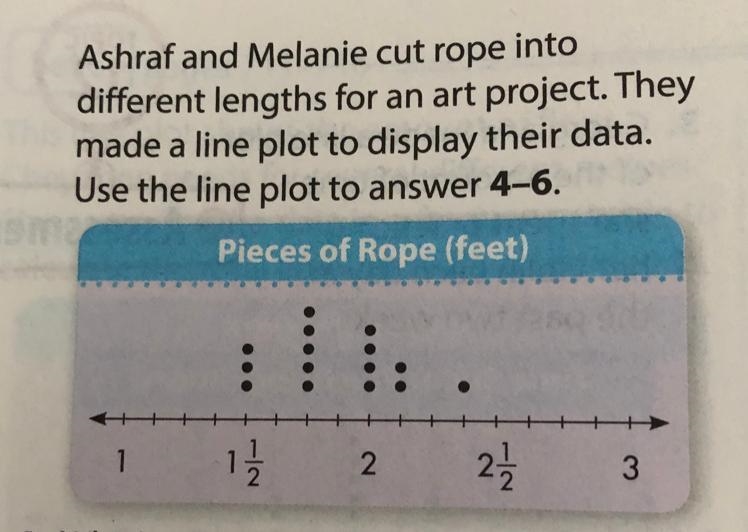 Is there an outlier in the data set? Explain your reasoning.-example-1