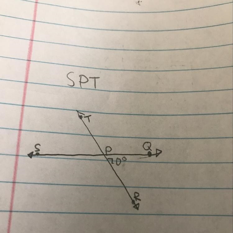 Can someone please help me to find the measure for SPT please .-example-1