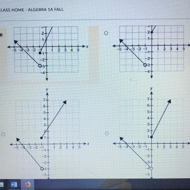 Which graph represents the piecewise - defined function ? y = -x -4 if x < -1 2x-example-1