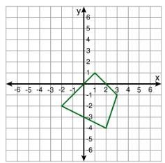 50 POINTS! 1.) (first picture) Study the points and corresponding images in the coordinate-example-4