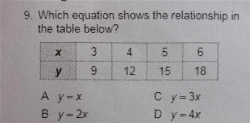 Which equations shows the relationship in the table below?-example-1