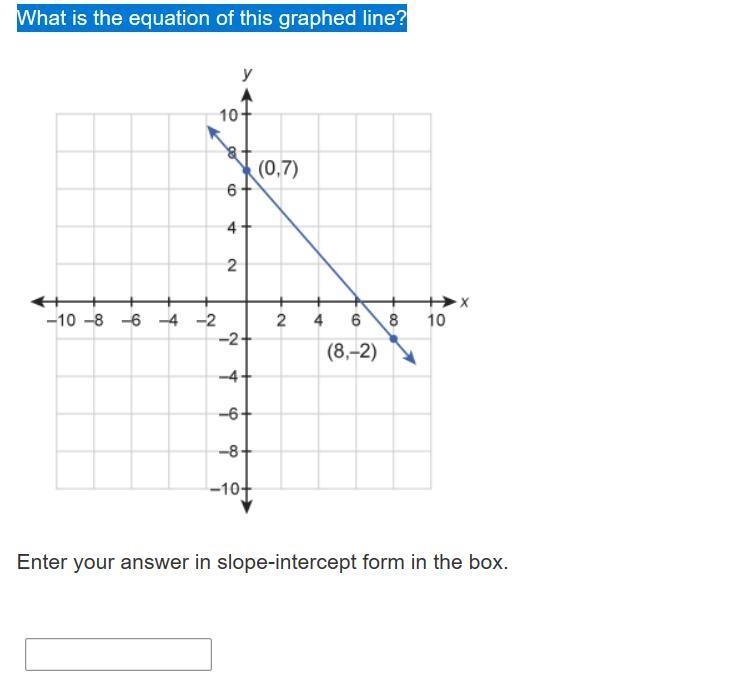 20 points!! What is the equation of this graphed line? Enter your answer in slope-example-1