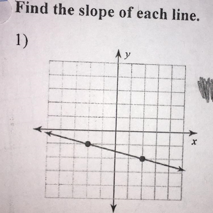 What does it mean by find the slope of each line-example-1