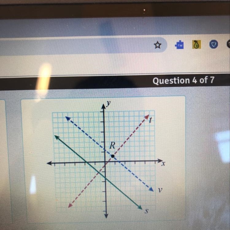 Susie wants to write equations in the form y=mx + b for the lines passing through-example-1