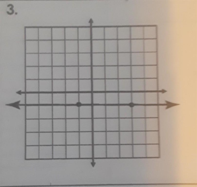 Find the slope of the line then write your answer in simplest form.​-example-1