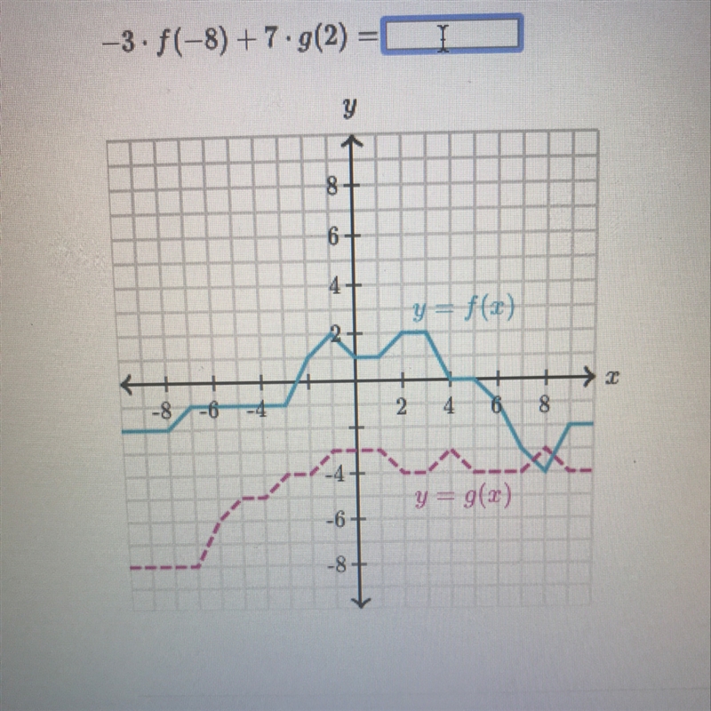 -3•f(-8)+7•g(2)=??????????-example-1