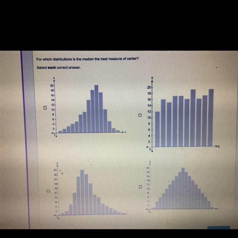 For which distributions is the median measure of center-example-1