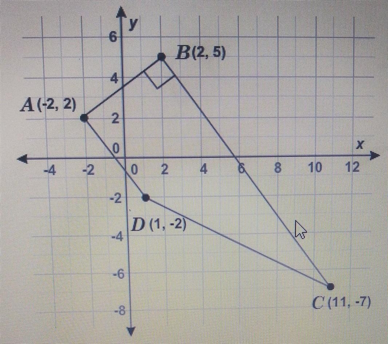 What is the area of the trapezoid ABCD ​-example-1