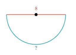 Help me find the arc length of this. Thank you.-example-1