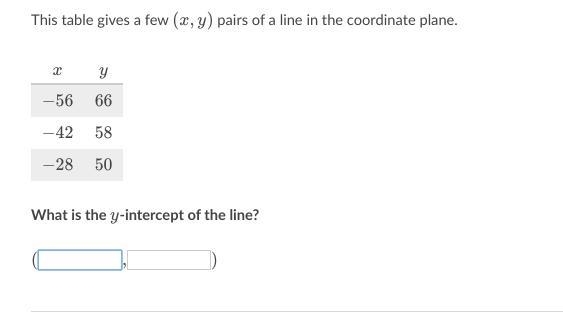 Please answer this algebra khan academy question?-example-1