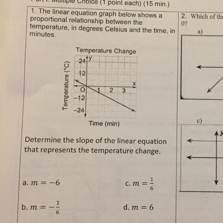 1. The linear equation graph below shows a proportional relationship between the temperature-example-1