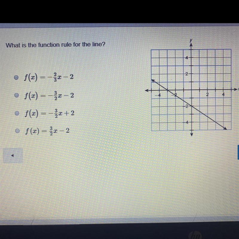 What is the function rule for the line?-example-1