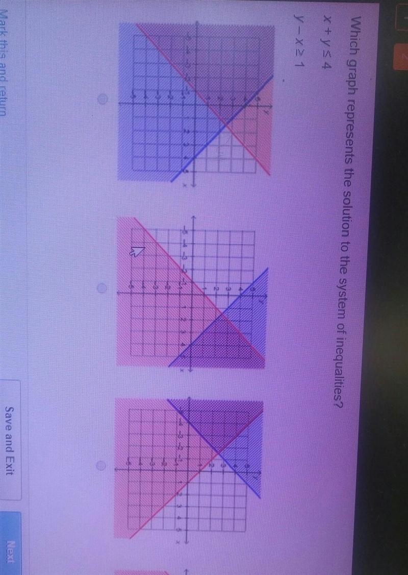 Help which graph represents the solution to the system of inequalities??? ​-example-1