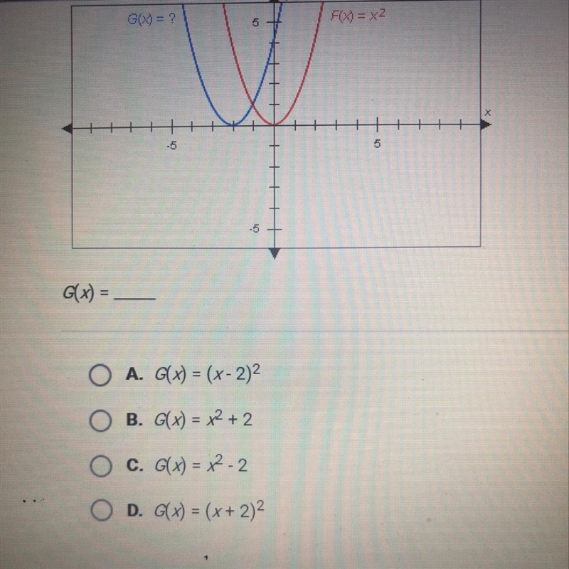 Help please the graphs below Have the same shape. What is the equation of the blue-example-1