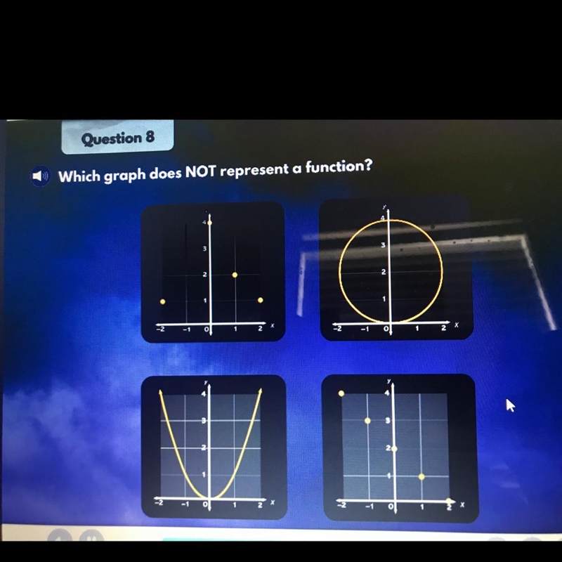 Which graph does NOT represent a function? Please I need an answer-example-1