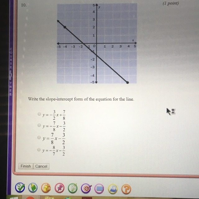 What is the slope-intercept form of the equation for the line?-example-1