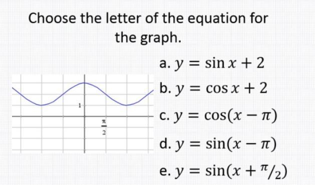 Which is the correct equation for the graph?-example-1