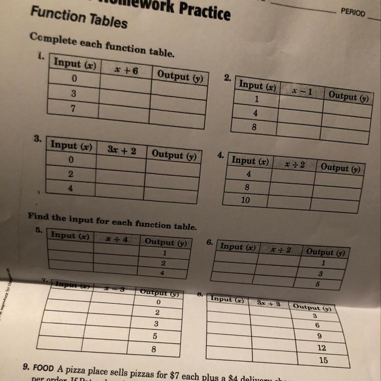 Complete each function table. 1. Input (v) 0 *+6 Output (y) 3-example-1