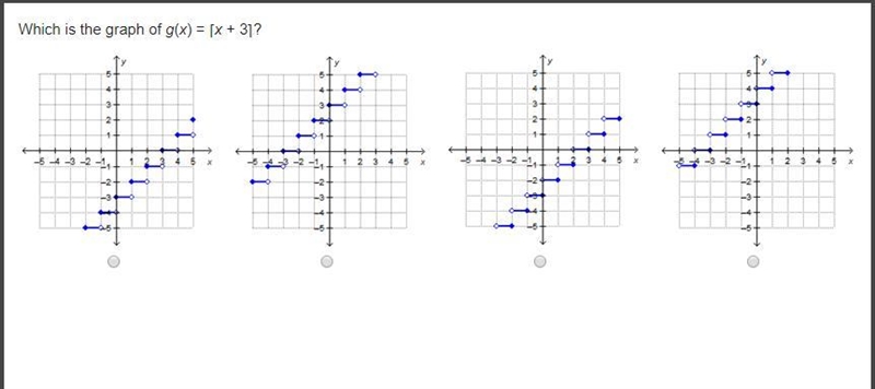 Which is the graph of g(x) = ⌈x + 3⌉?-example-1