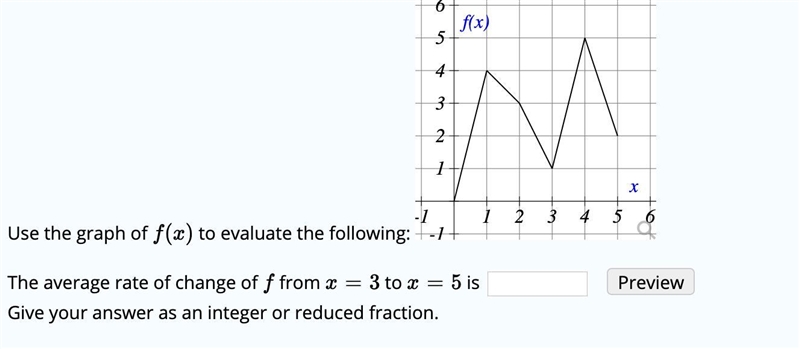 Use the graph of f(x) to evaluate the following:-example-1