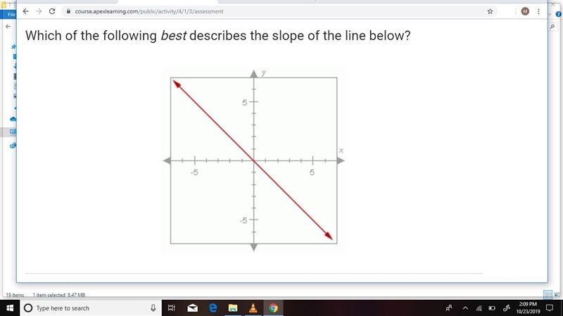 Can some one help me, its either positive,negative,zero, or undefined-example-1