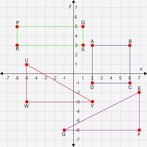 Plz help Drag each label to the correct location on the table. Find the area of each-example-1